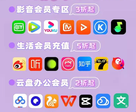 影视会员与网盘SVIP批发货源展示